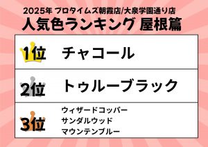 【2025年版】屋根塗装の人気色ランキング｜朝霞市・大泉学園で選ばれている色は？